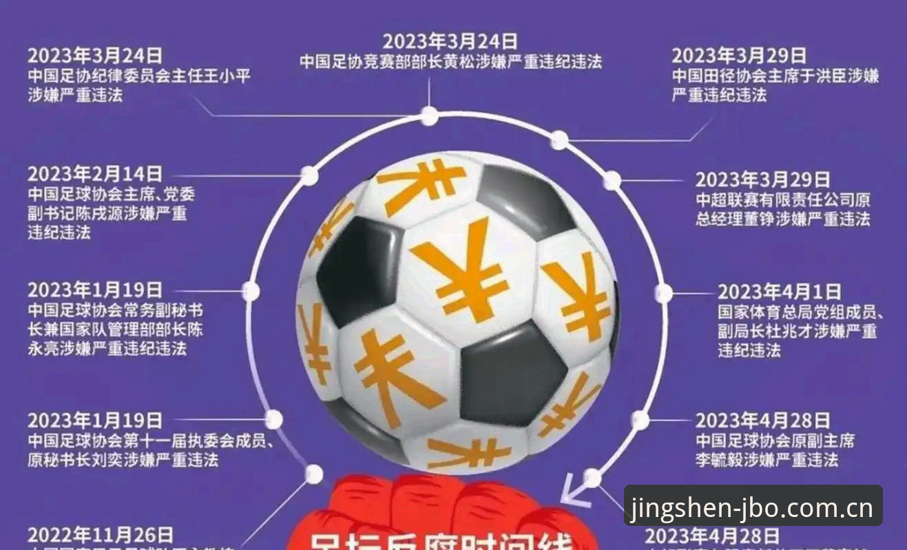 用户分享：从足协禁足名单看中国足球的自我革新之路