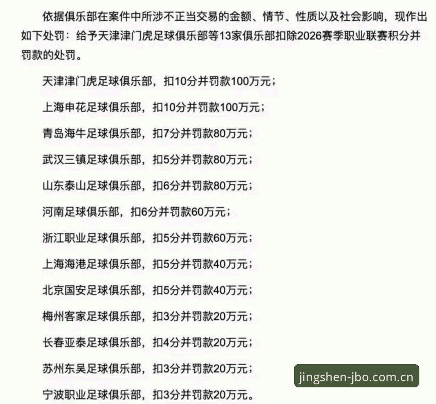 资深球迷林婉清分享：足协第三批禁足名单使用心得——从竞博体育数据视角看17人终身禁足与48人五年禁足的行业信号