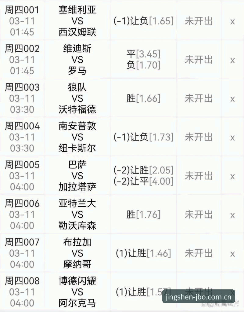 jbo赛事赔率分析实用技巧：老用户教你如何精准把握赛场走势